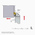 Tungaloy External & Internal Turning Tool PCLNR/L-Eco