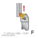 Tungaloy External & Internal Turning Tool PTFNR/L-Eco