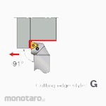 Tungaloy External & Internal Turning Tool PTGNR/L-Eco