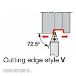 Tungaloy External & Internal Turning Tool PVVNN-Eco