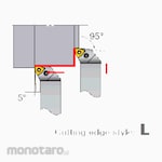Tungaloy External & Internal Turning Tool PWLNR/L-Eco