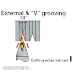 Tungaloy External & Internal Turning Tool SYIBN Series