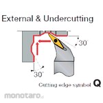 Tungaloy External & Internal Turning Tool SYQBR/L Series