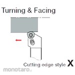 Tungaloy External & Internal Turning Tool XWXPR/L Series
