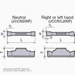 Tungaloy Grooving & Parting-Off Insert JCCN(R/L)