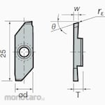 Tungaloy Grooving & Parting-Off Insert JXGR/L