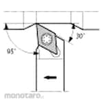KYOCERA Small tool holder for outer diameter/copying SDLC-FF