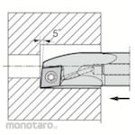KYOCERA Toolholders for Boring (Gagang Pahat Bubut)