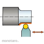 Sandvik Holder CRDNN