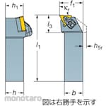 Sandvik Holder DTFNR Series