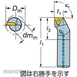 Sandvik Holder E08KS Series