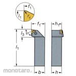 Sandvik Holder PTGNL Series