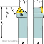 Sandvik Holder PTTNL