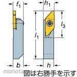 Sandvik Holder QSSM