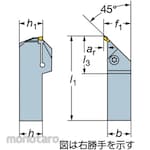 Sandvik Holder RX123