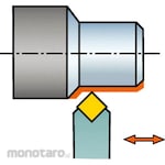 Sandvik Holder SSDCN (Gagang Pahat Bubut)