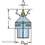 Sandvik Holder TRC6