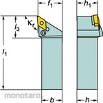 Sandvik Sensor Holder