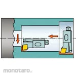 Sandvik Holder PCGNL