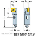 Sandvik Holder SCFCR