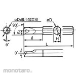 Sumitomo Electric SEC- Boring