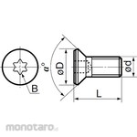 Sumitomo Electric Screw