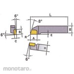 Mitsubishi Materials JIS Bytes