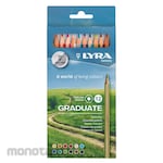 Lyra Graduate Cardboard