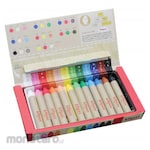 Nippon Rikagaku Kogyo Kitpas Medium