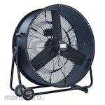 RBF Drum Circular Fan