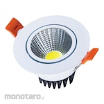 Luxmenn Lampu Sorot COB (Spotlight)
