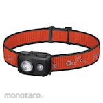 Fenix LED Head Light