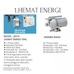 Jack Dinamo Servo Mesin Jahit Industri