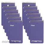 MEAD Notebooks