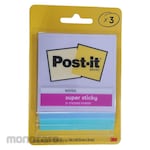 3M Sticky Notes 3321 (Memo Stick/ Kertas Memo)