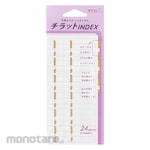 Designphil(MIDORI) Index number