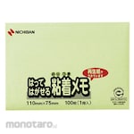 Nichiban Point Notes