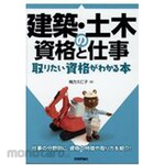 Gijutsu Hyoronsha Qualification and work of architecture and civil engineering