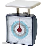Asmix Letter Scale