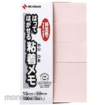 Nichiban Point Notes