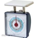 Asmix Letter Scale