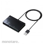 ESCO Card Reader EA764A Series