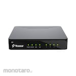 Yeastar IP PBX
