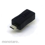 Henkan Meijin USB conversion adapter