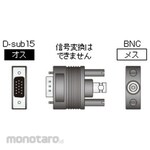 IMAGENICS Mini D-Sub 15-Pin to BNC Adapter