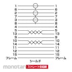 SANWA SUPPLY Display extension cable