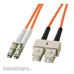 SANWA SUPPLY Fiber optic cable