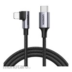 UGREEN Braid Cable