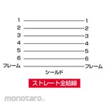 SANWA SUPPLY Keyboard Extension Cable