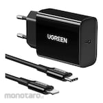 UGREEN Charger